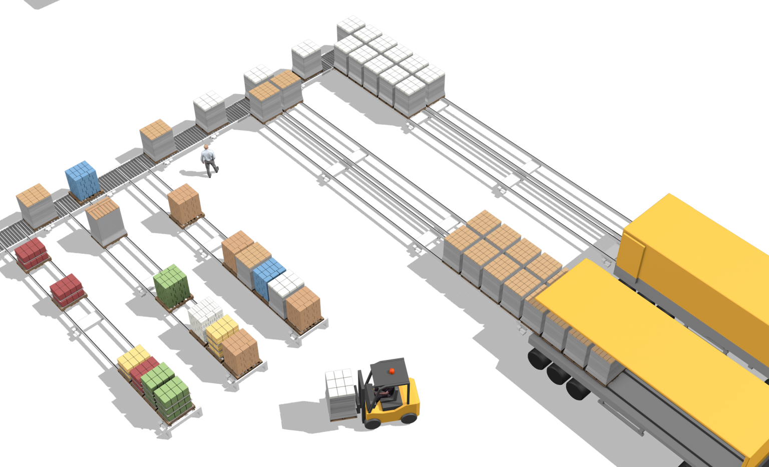 Pallet Handling Systems Palletising Equipment by CSi Palletising